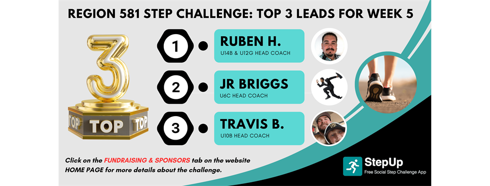 STEP CHALLENGE: TOP 3 LEADS FOR WEEK 5